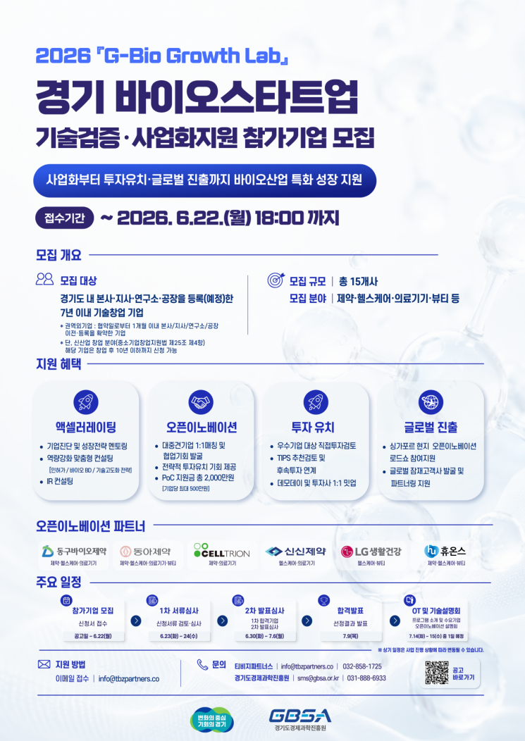 Gyeonggi-do Agency Launches 'G