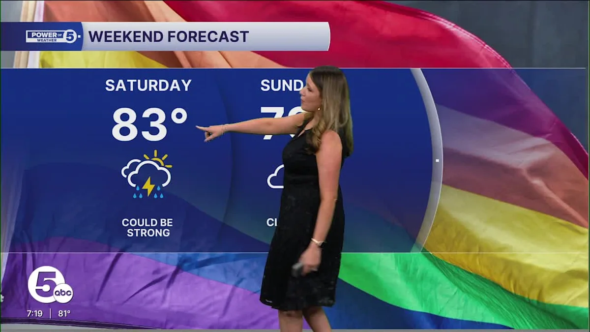 STORMS RETURN and could impact your weekend plans