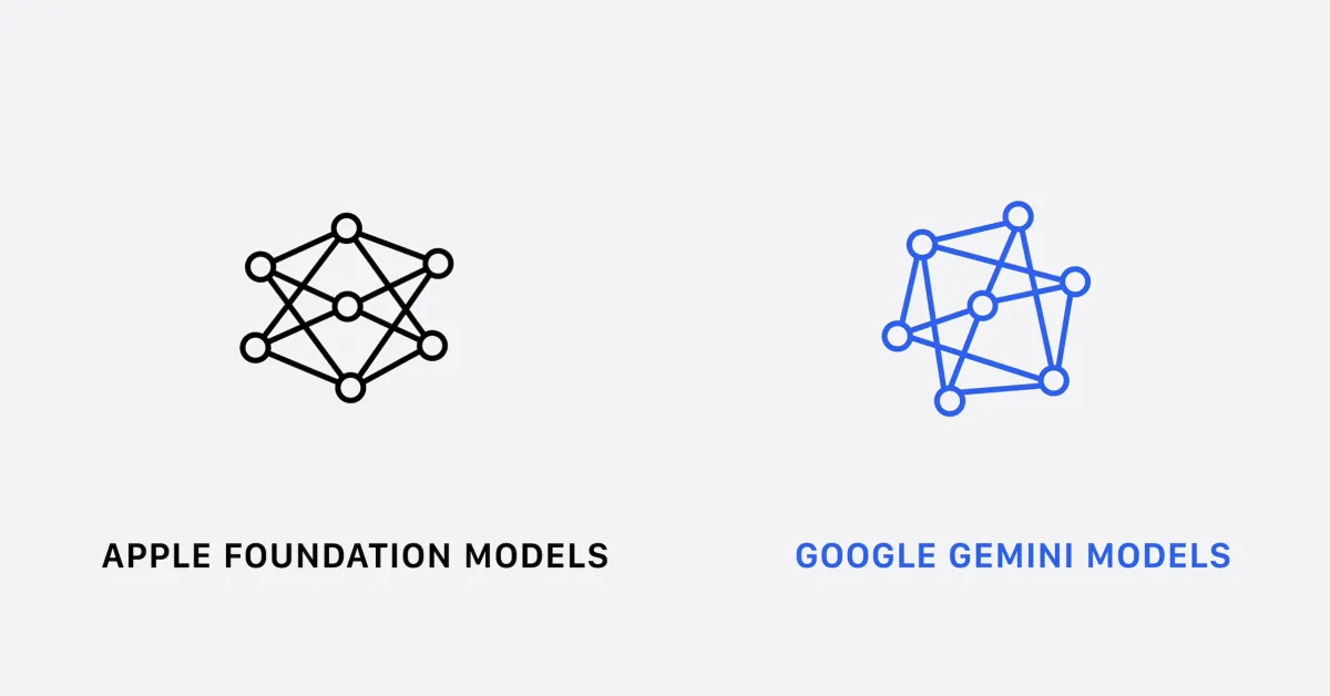 How the new Siri AI compares to existing Gemini features on Android