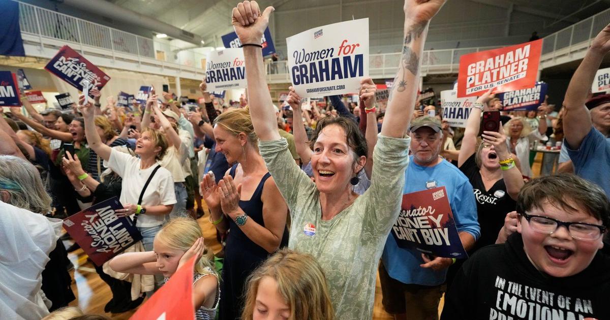 Photos of primary elections across four states