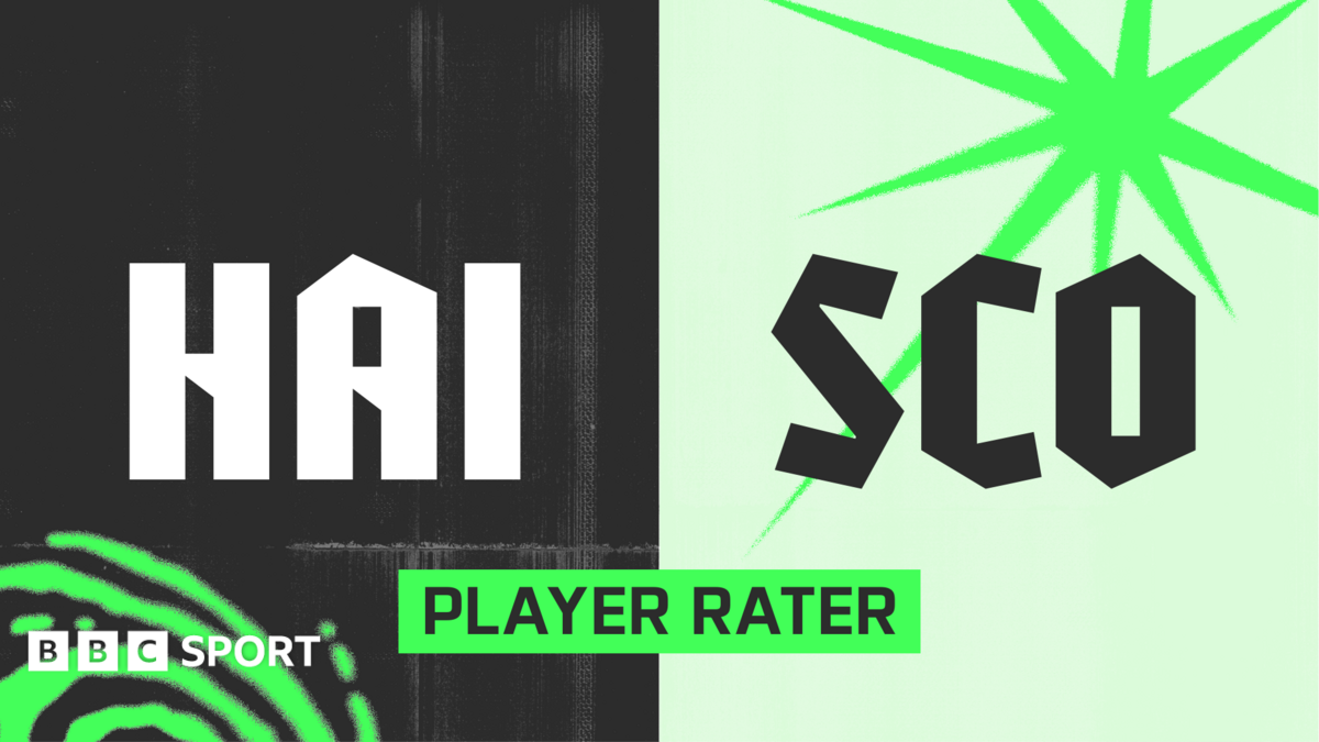 World Cup 2026: Rate the players in Scotland v Haiti