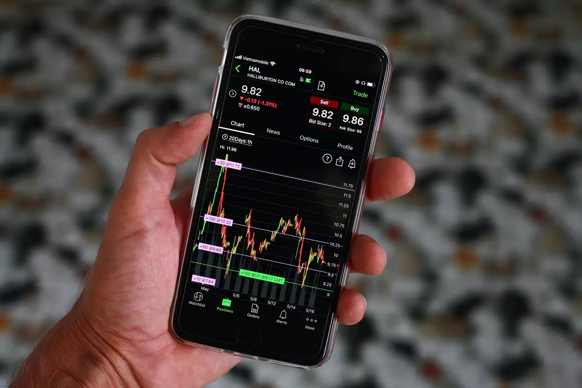 Integrated Media Technology Stock - Long