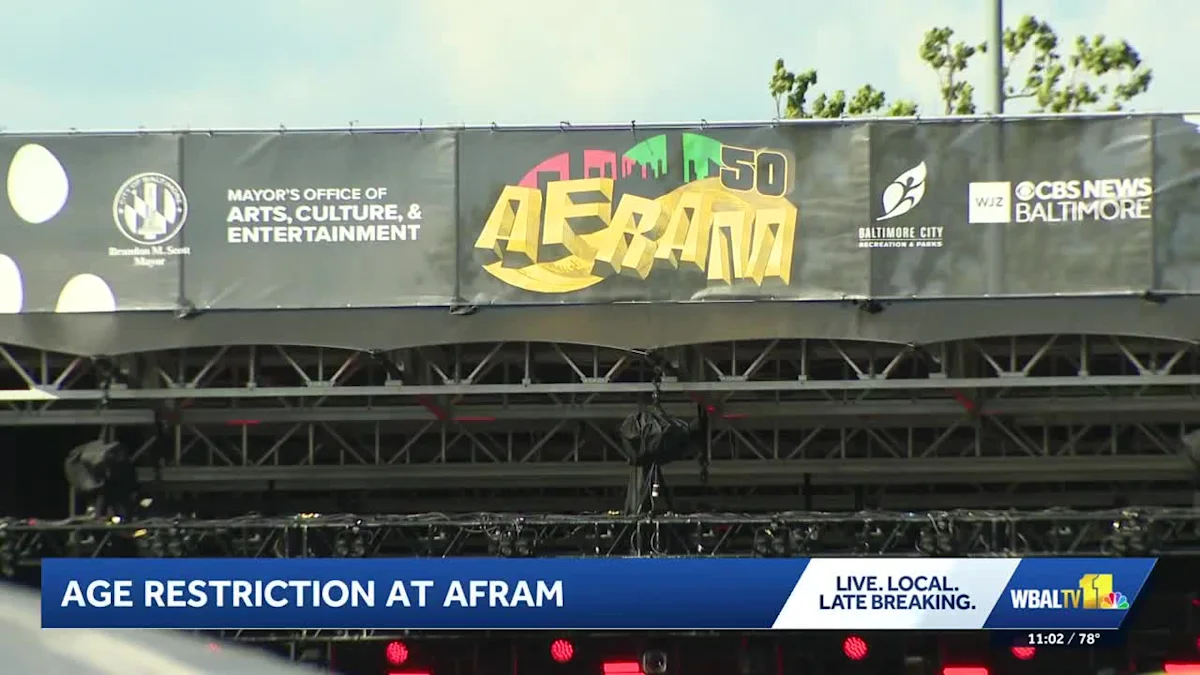 BPD reviewing video after disturbance at AFRAM