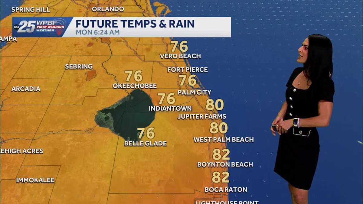 Heat Risk today for South Florida