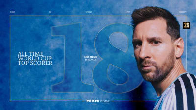Leo Messi Becomes FIFA World Cup™’s All