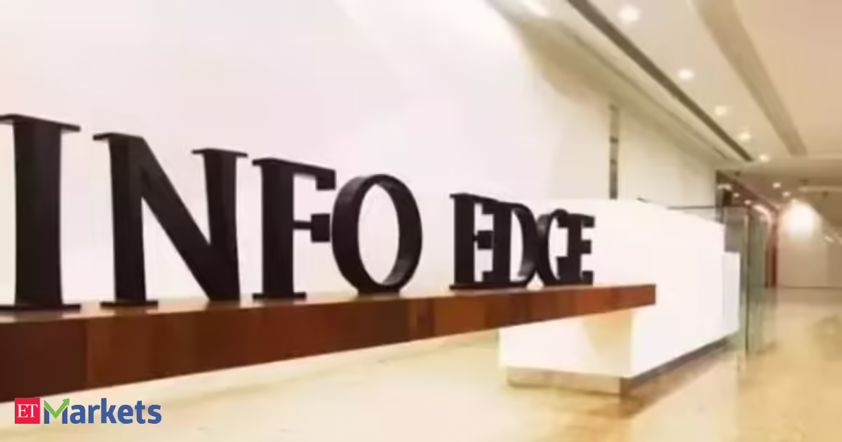 Info Edge doubles AI portfolio valuation to ₹1,268 crore