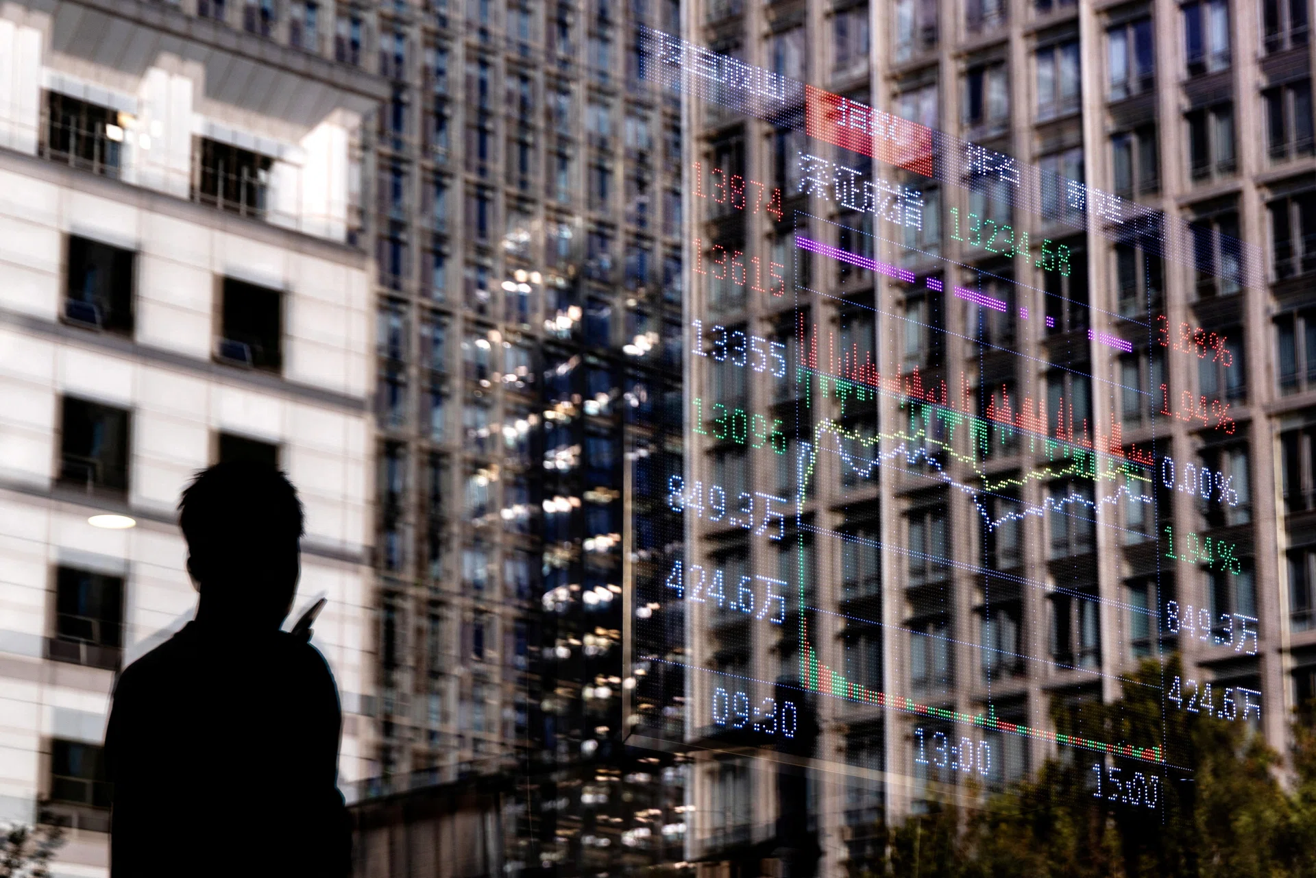China’s ‘future industries’ push triggers flood of venture capital, bubble concerns