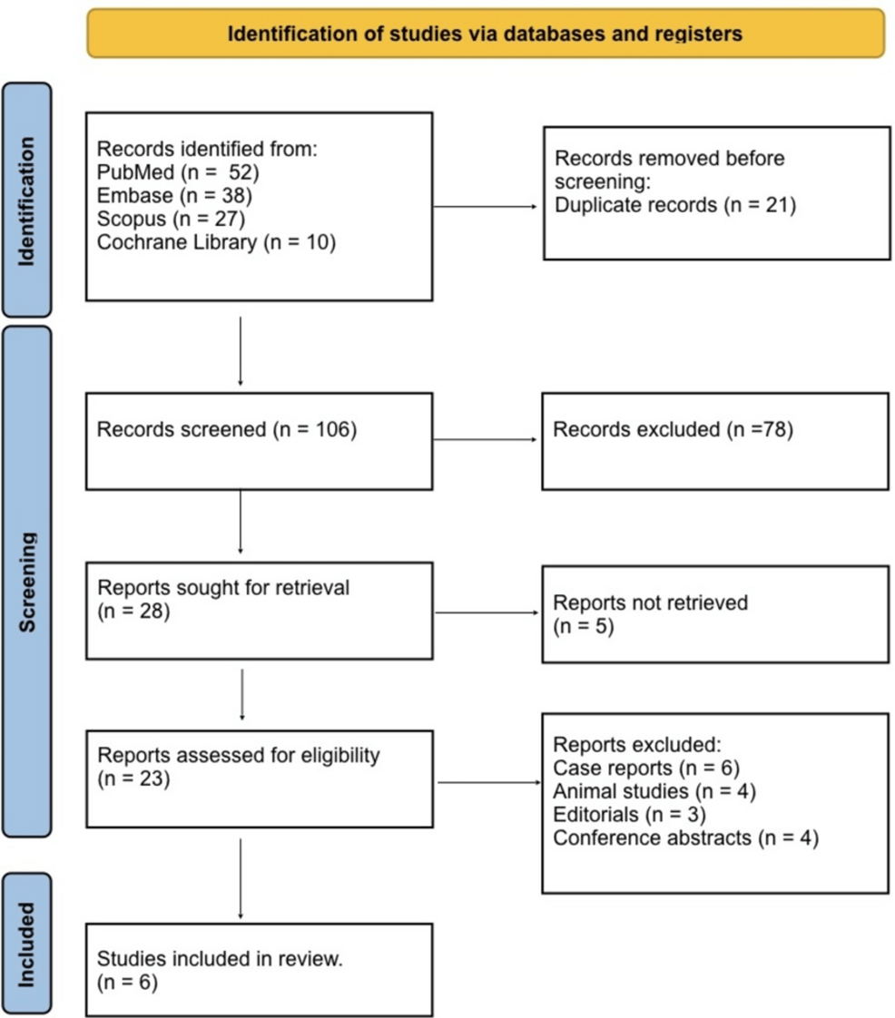 Artificial Intelligence in Clinical Decision