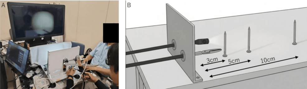 A Pilot Study on the Efficacy of Artificial Intelligence-Driven Monocular Three