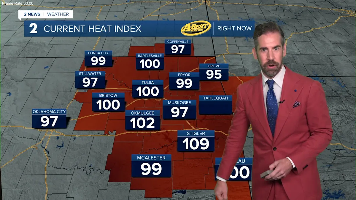Holiday Weekend Brings Serious Heat and Storms
