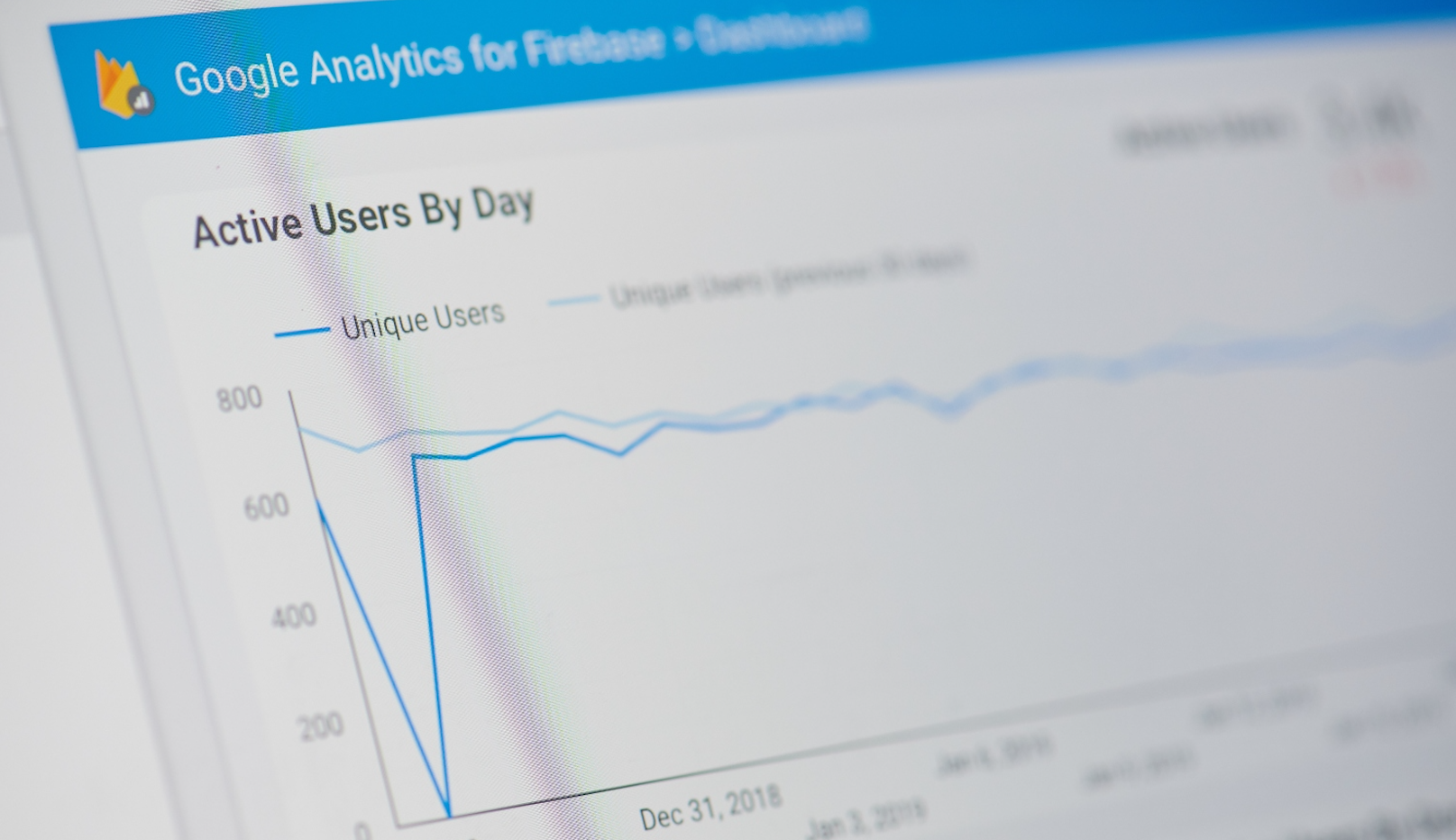Google Analytics Training For Small Businesses and Startups