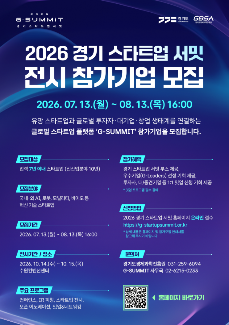 Gyeonggi Institute to Host Gyeonggi Startup Summit in October... Support for Participating Companies with Investment Attraction