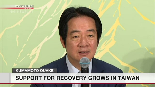 Support for quake