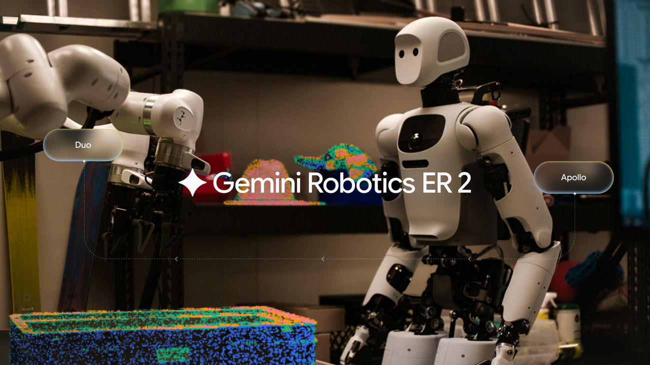 Introducing Gemini Robotics ER 2
