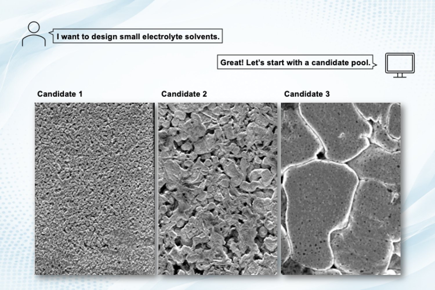 Solving the solvent problem