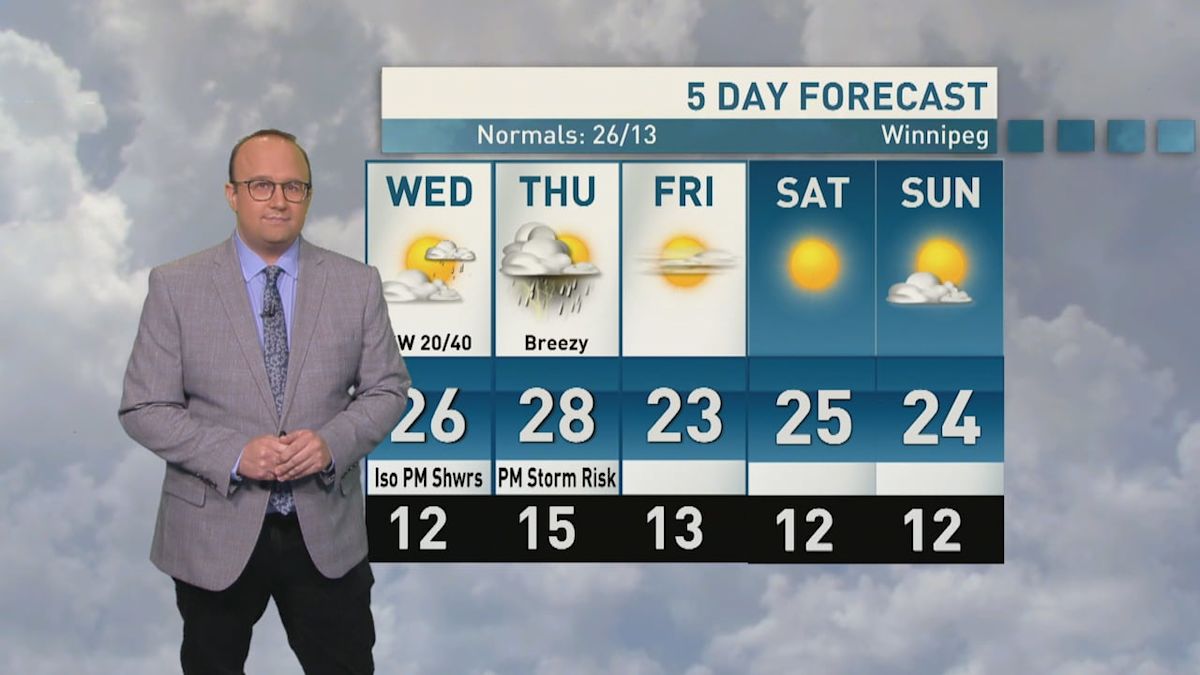 Riley Laychuk's Manitoba forecast for Wednesday, Aug. 5, 2026