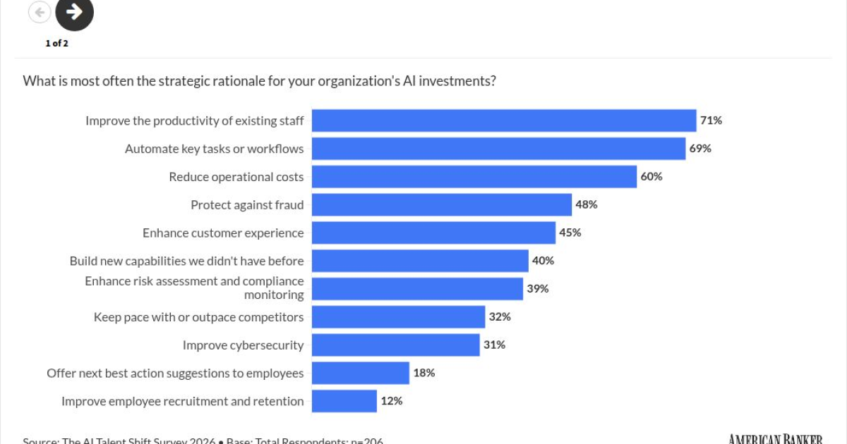 Bankers are asking the wrong questions about artificial intelligence
