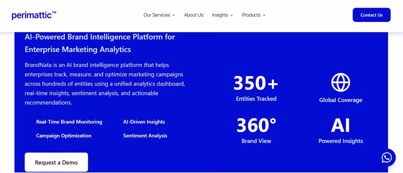BrandNata Earns a 53 Proof of Usefulness Score by Building an AI