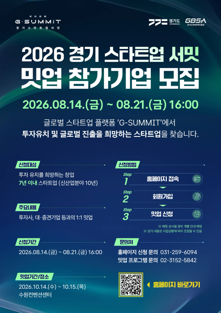 Recruitment of Startups for 1:1 Meetup at Gyeonggi Startup Summit in October…Applications Open Until August 21
