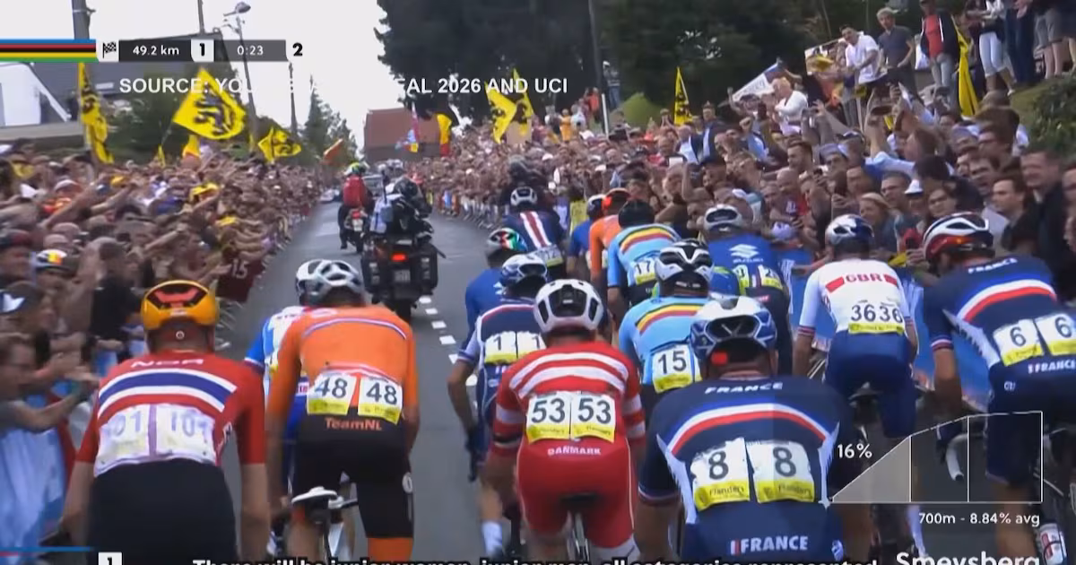 Montrealers warned to prepare for major traffic disruptions during cycling championships