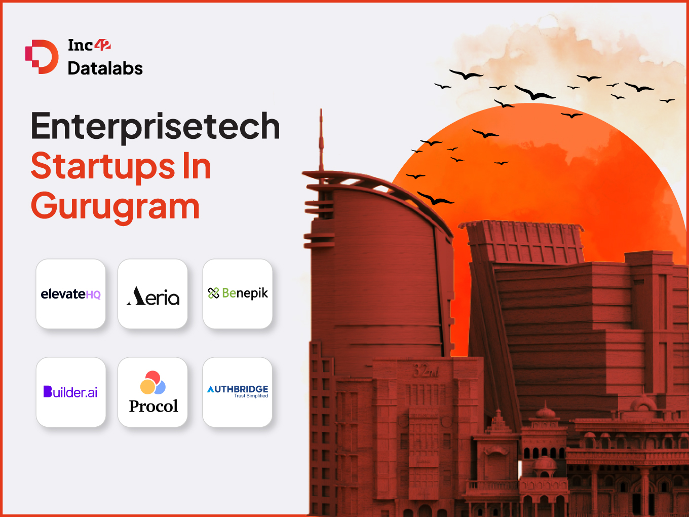 Top 30 Funded SaaS Startups In Gurugram (2026)