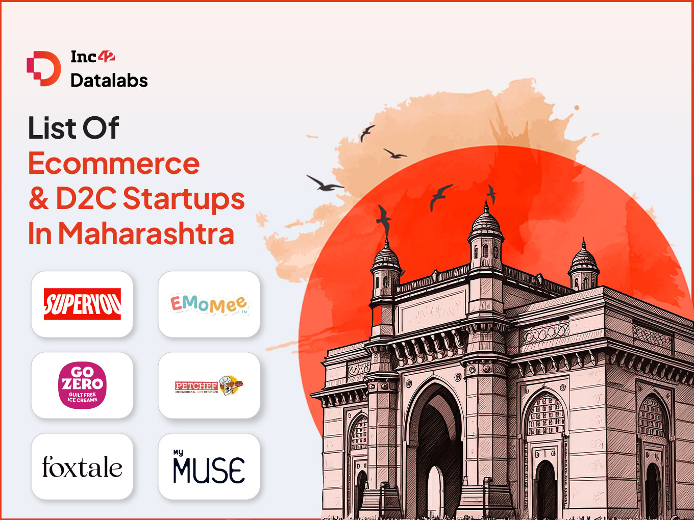 Top 20 Funded D2C Startups In Pune (2026)