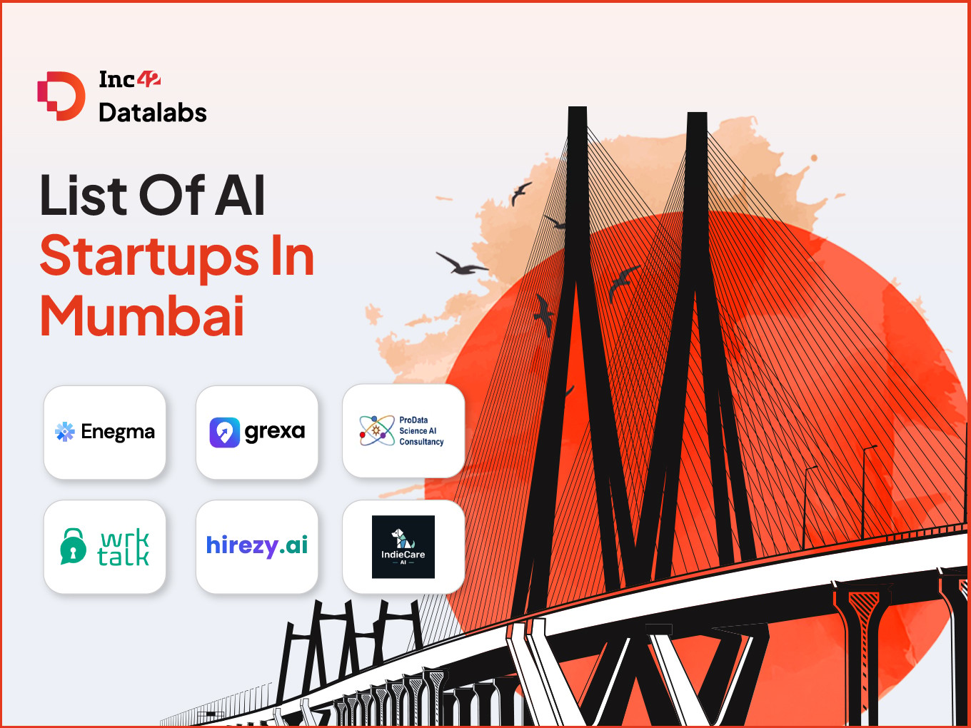 Top 10 Funded AI Startups In Mumbai (2026)