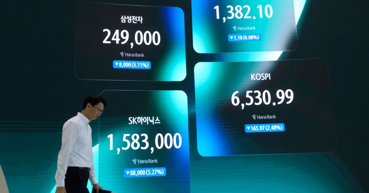 World shares mostly gain and oil prices slip as the US raises pressure on Iran