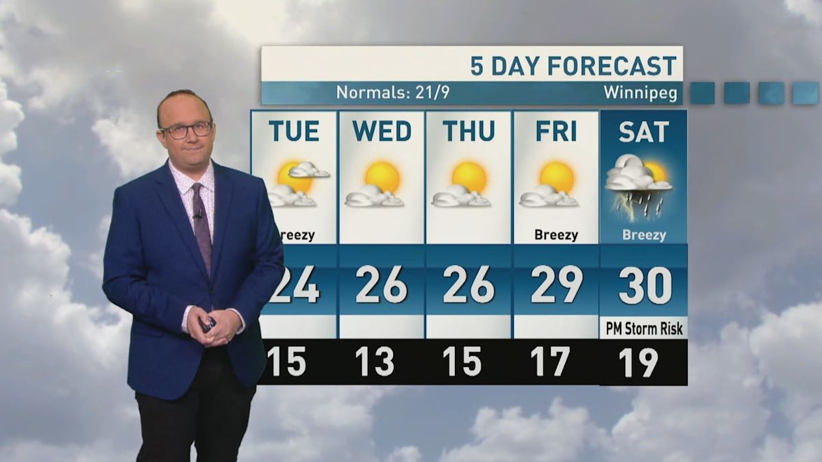 Riley Laychuk's Manitoba forecast for Tuesday, Sept, 1, 2026