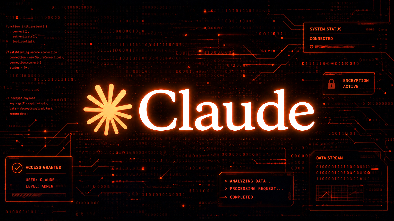 Anthropic confirms Claude is down, multiple models affected