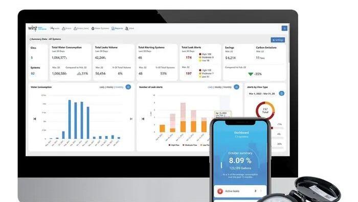 Wint raises $36 million Series D to use AI to detect water risks before they become costly damage