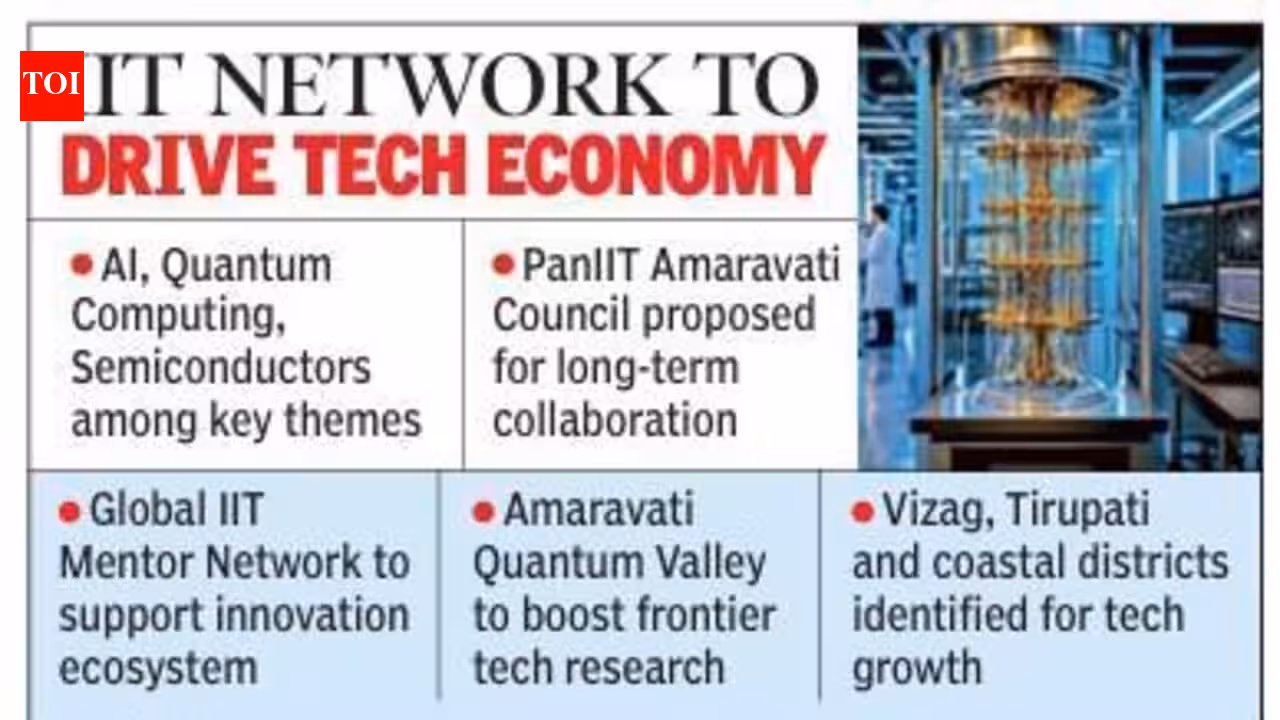 PanIIT summit charts tech