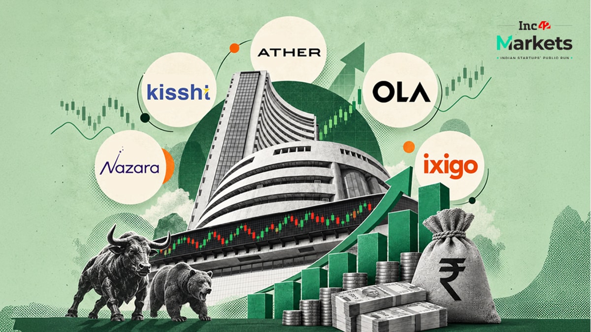 Kissht, Ola Electric & More: Why Listed Startups Keep Going Back To The Well