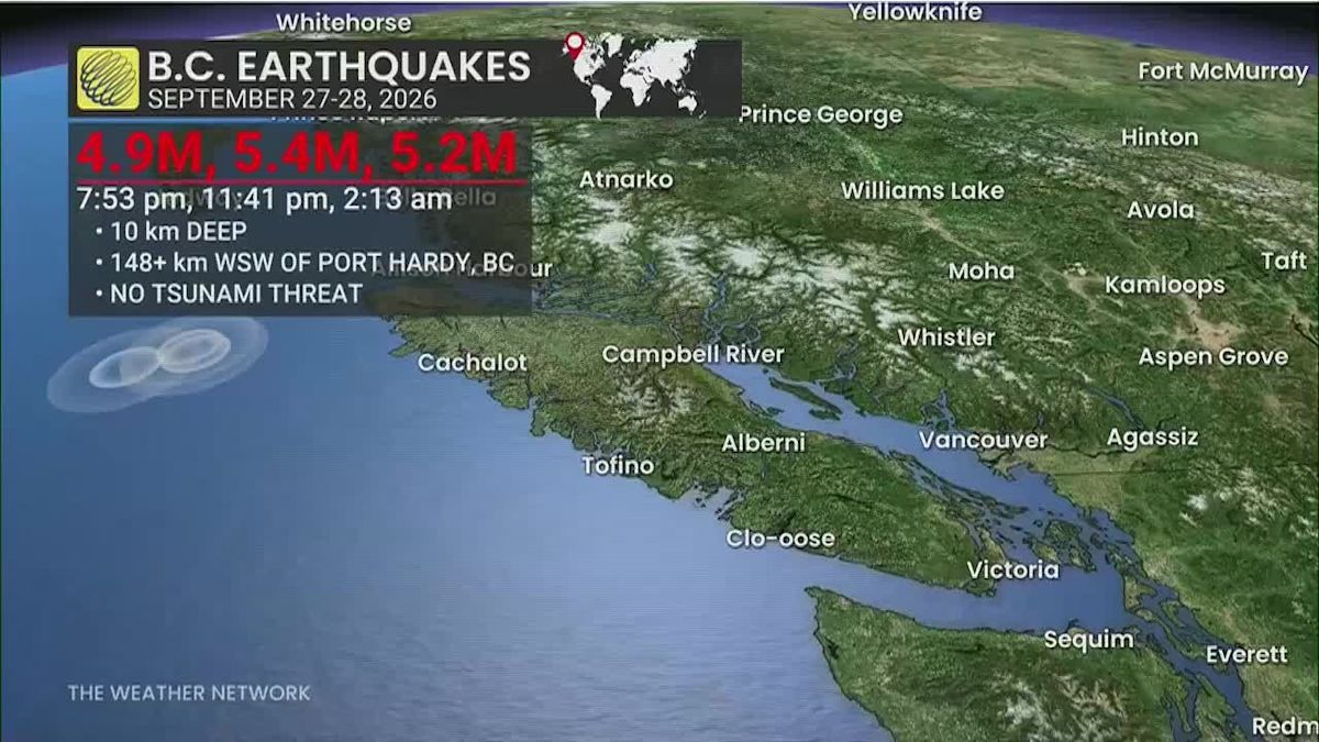 Three Strong Earthquakes Strike Off British Columbia Coast