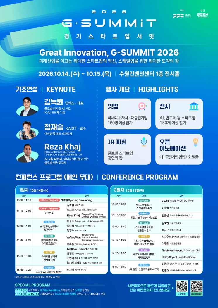 Innovative Startups, Investors, and Large Corporations Gather for "Gyeonggi Startup Summit" on October 14