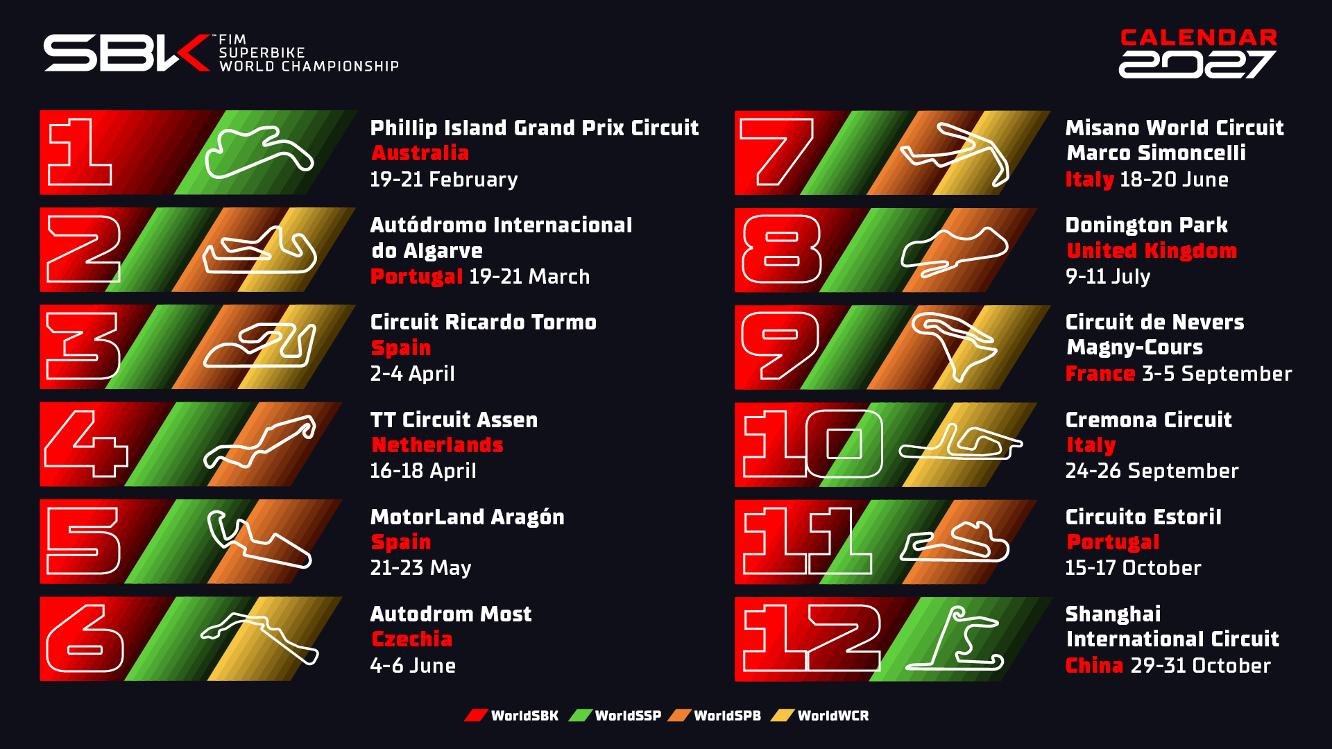 The World of Motorcycling- News detail