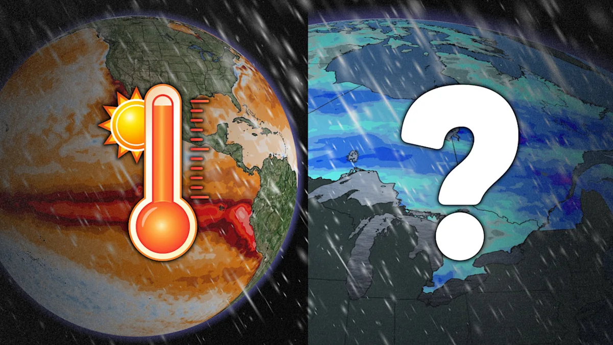 Winter snowfall across Canada may fall victim to El Niño