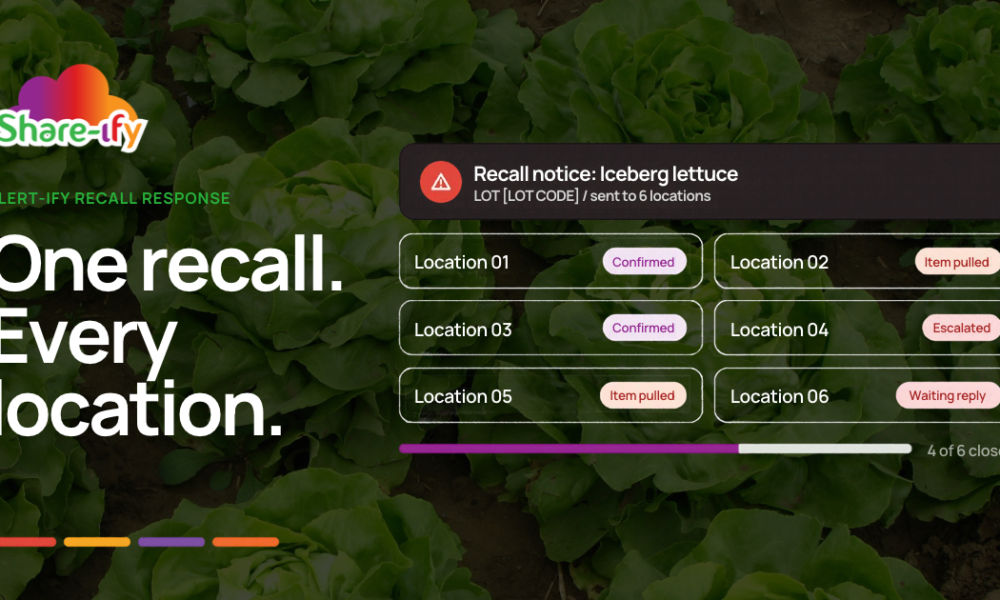 How Share-ify Helps Restaurant Teams Handle Food Recalls