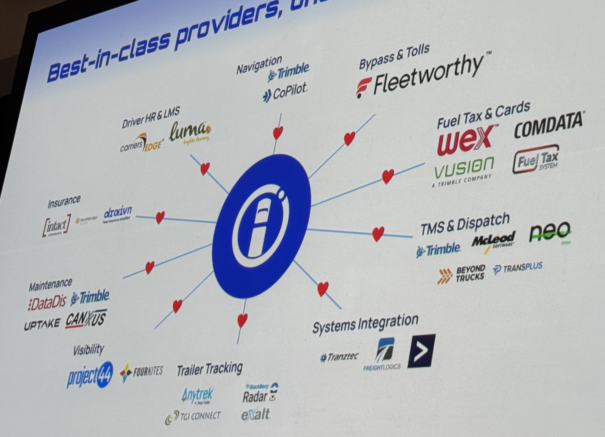 Takeaways from Isaac founders on AI, automation and fleet technology