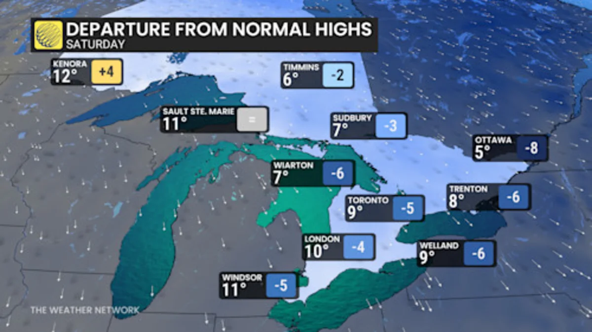 Will this fall chill stick around across southern Ontario?